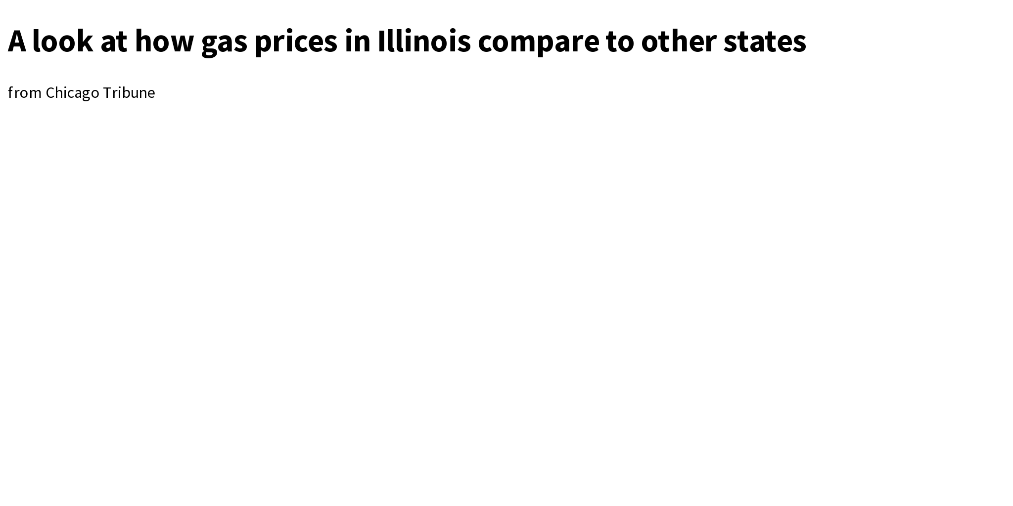 A look at how gas prices in Illinois compare to other states Briefly