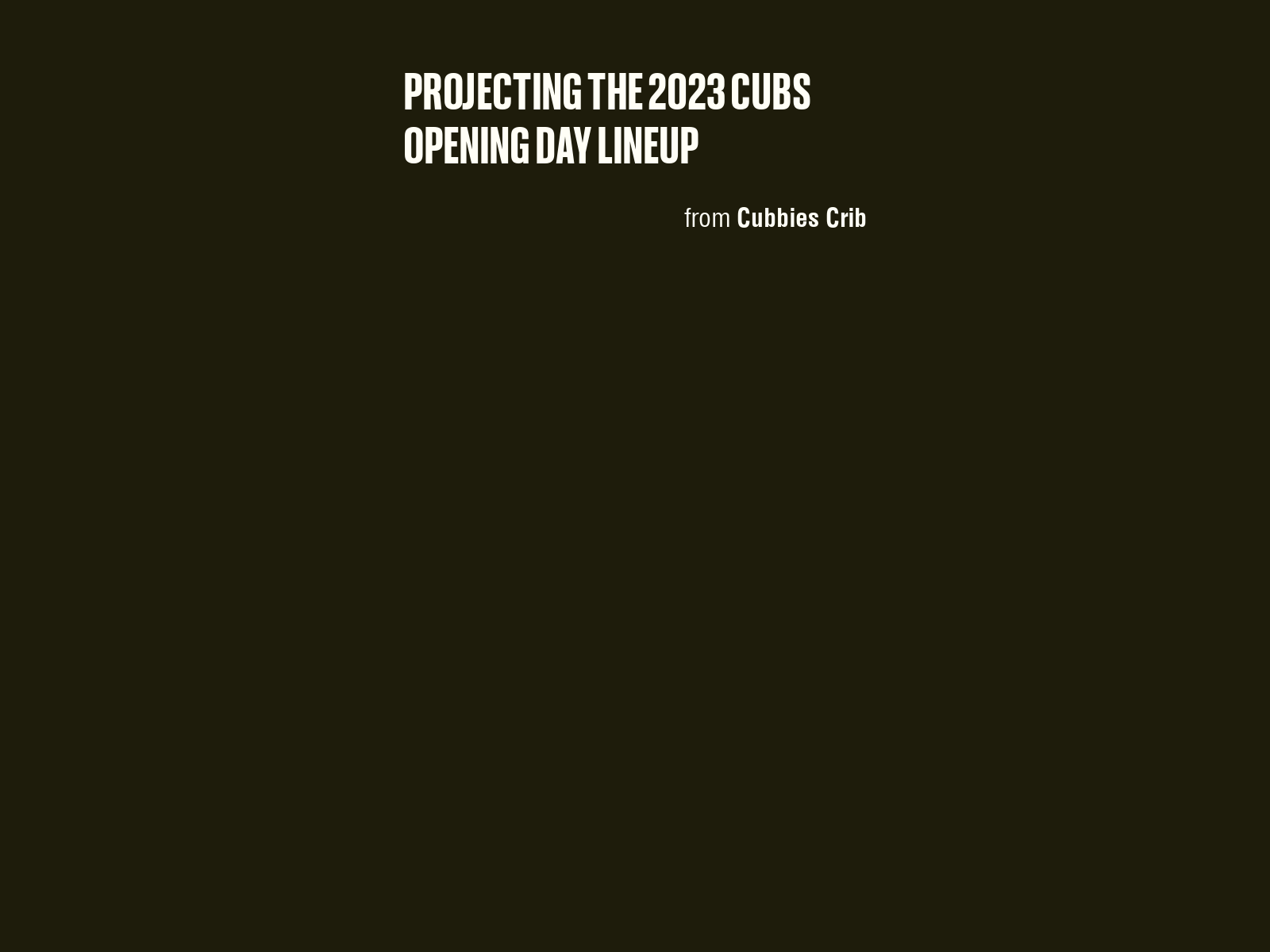 Projecting the 2023 Cubs Opening Day lineup Chicago Cubs Briefly