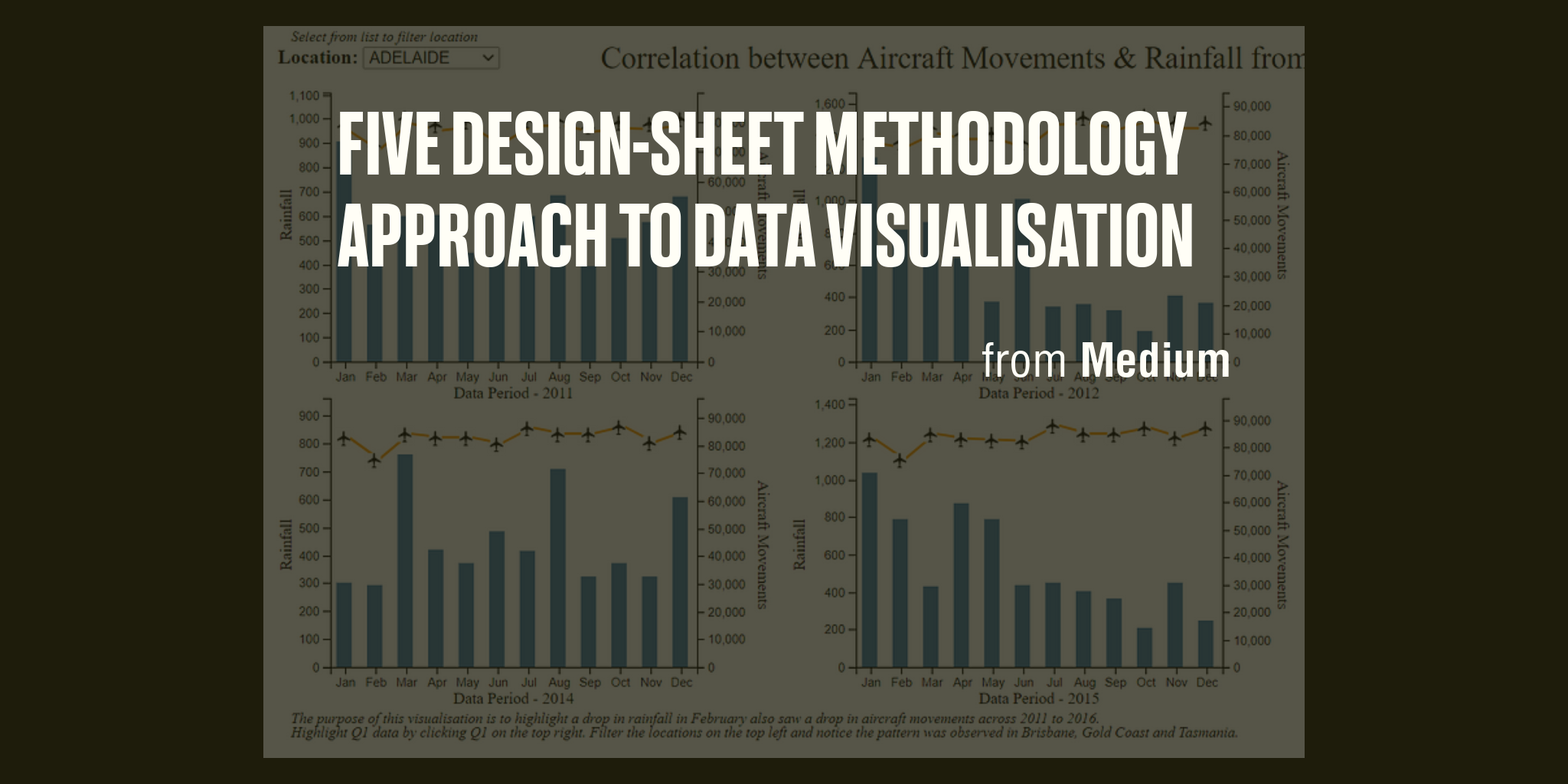 data visualisation dissertation