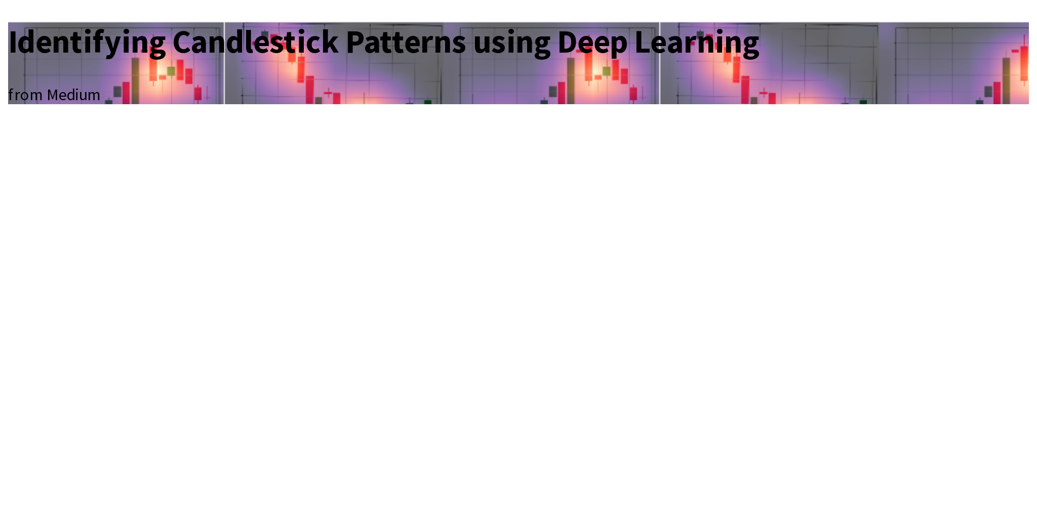 Identifying Candlestick Patterns using Deep Learning Briefly