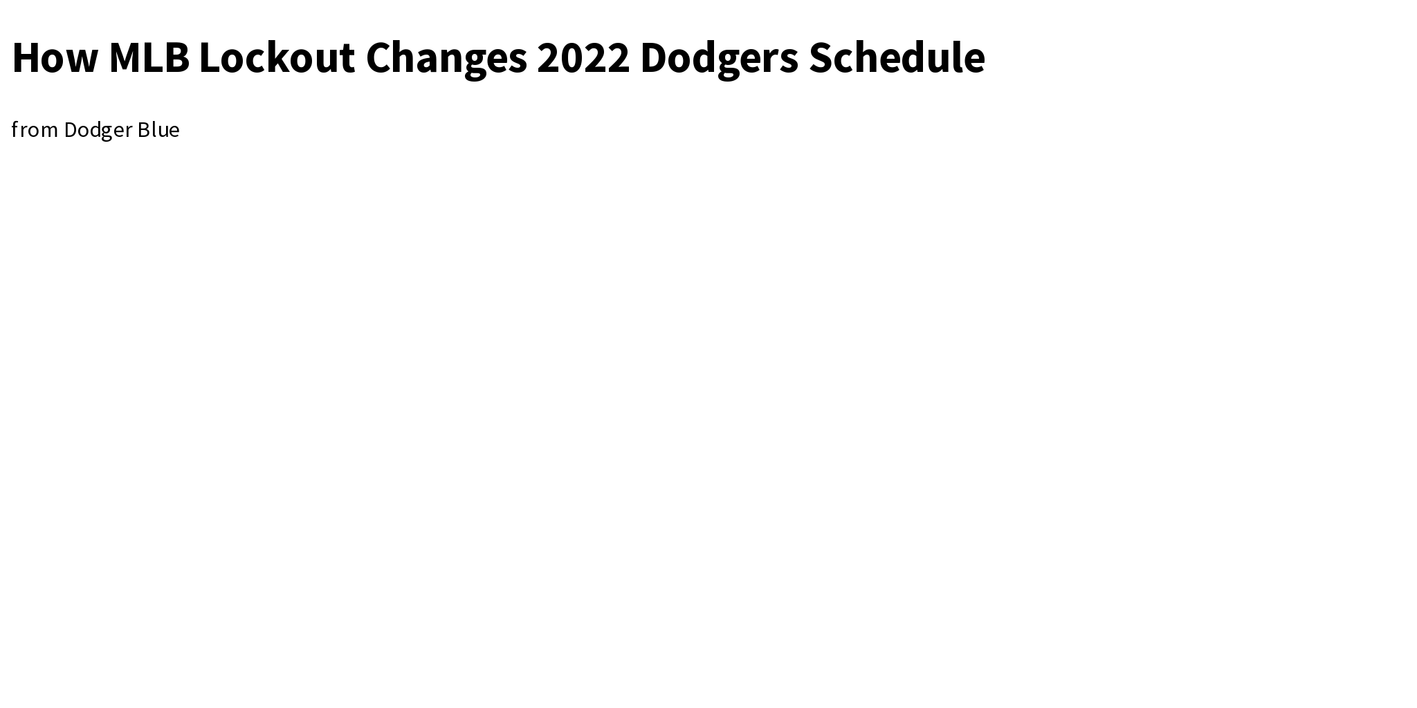 How MLB Lockout Changes 2022 Dodgers Schedule Briefly