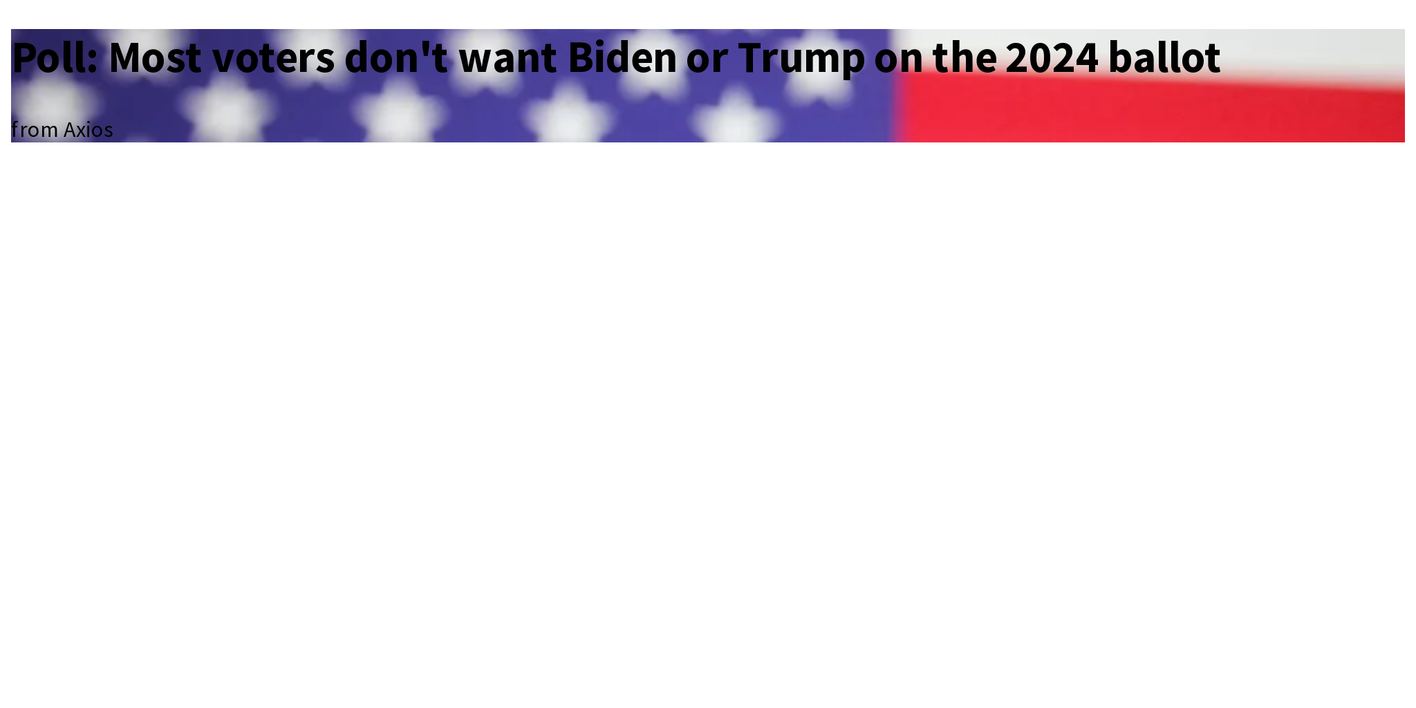 Poll Most voters don't want Biden or Trump on the 2024 ballot Briefly