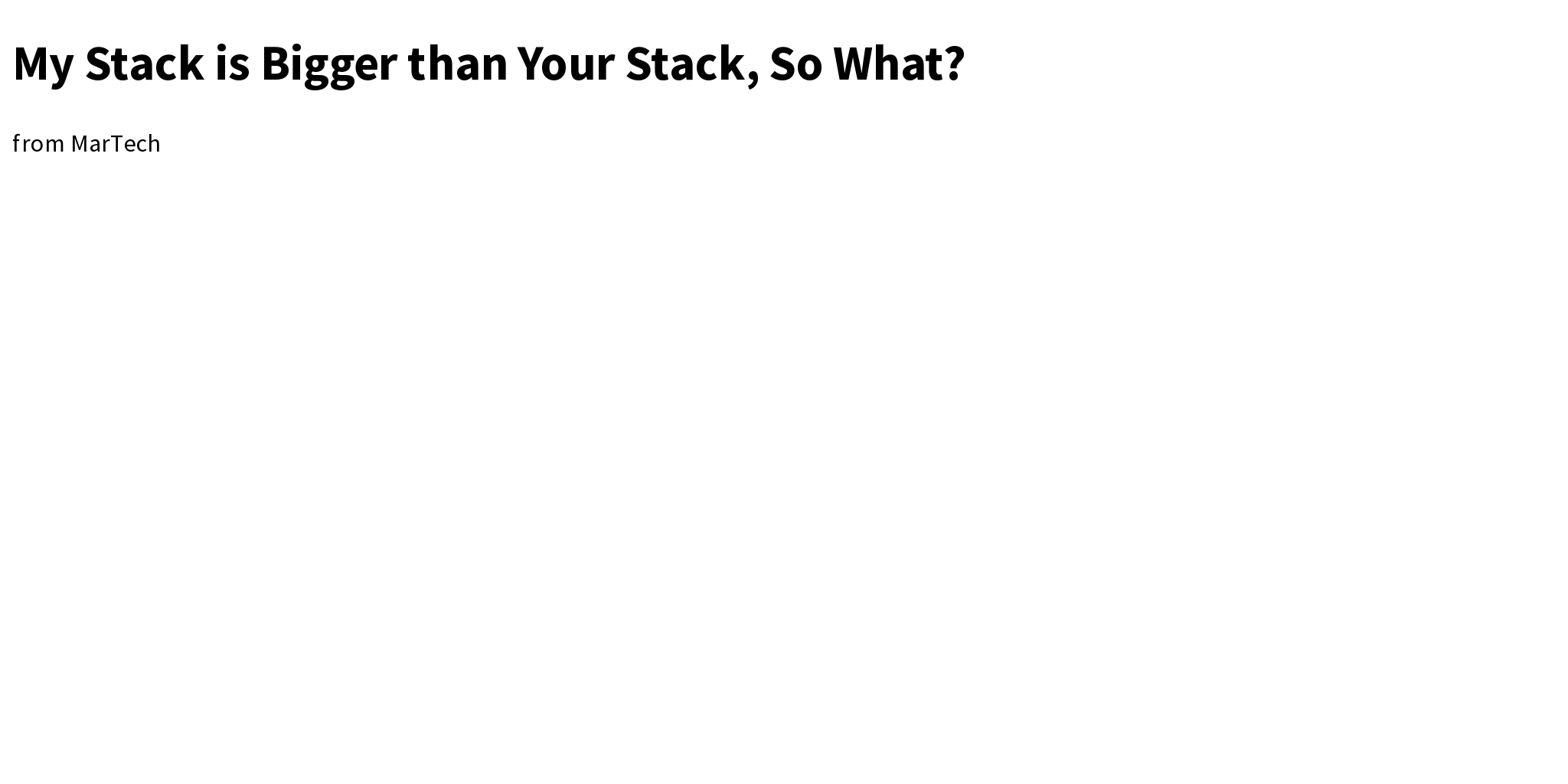 My Stack is Bigger than Your Stack, So What? Briefly