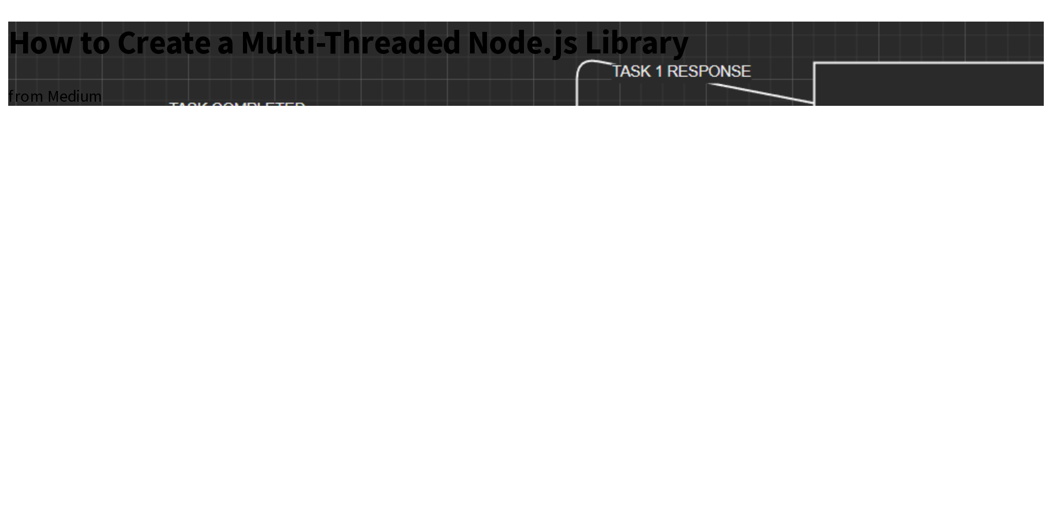 How to Create a MultiThreaded Node.js Library Briefly