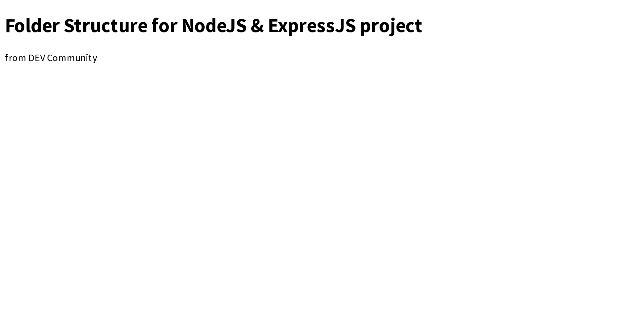 Folder Structure for NodeJS & ExpressJS project Briefly